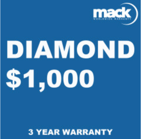 Canon PowerShot G7 X Mark III Digital Camera (Silver) with MACK 3 Year Diamond Warranty - Under $1,000