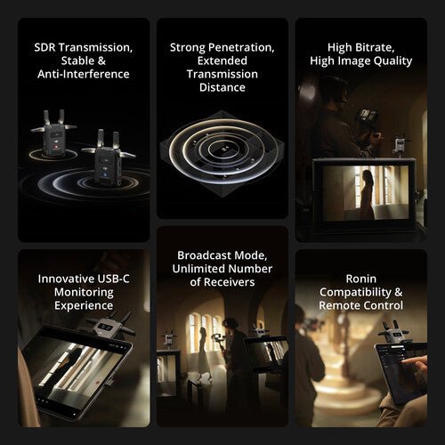 DJI SDR Transmission Combo - B&C Camera