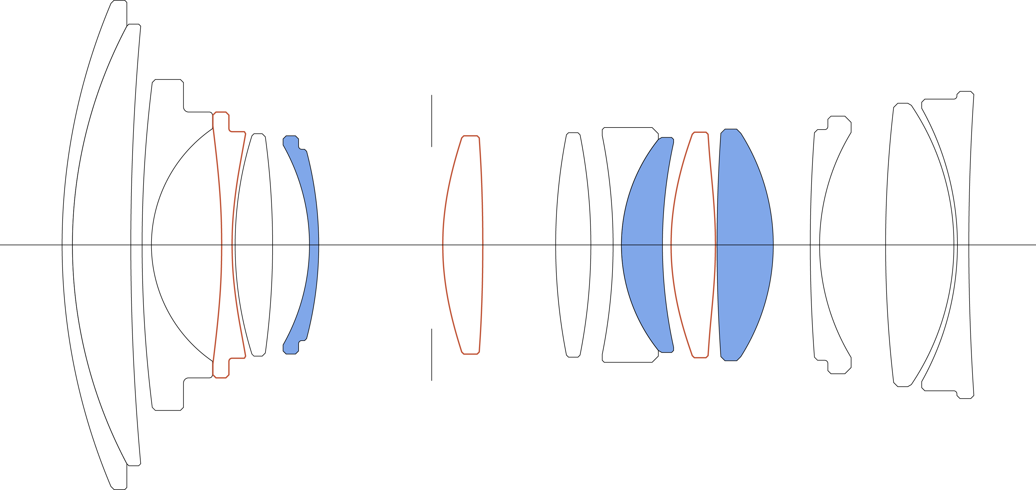 Sigma 20-60mm F2.8-4 DG | Contemporary Lens