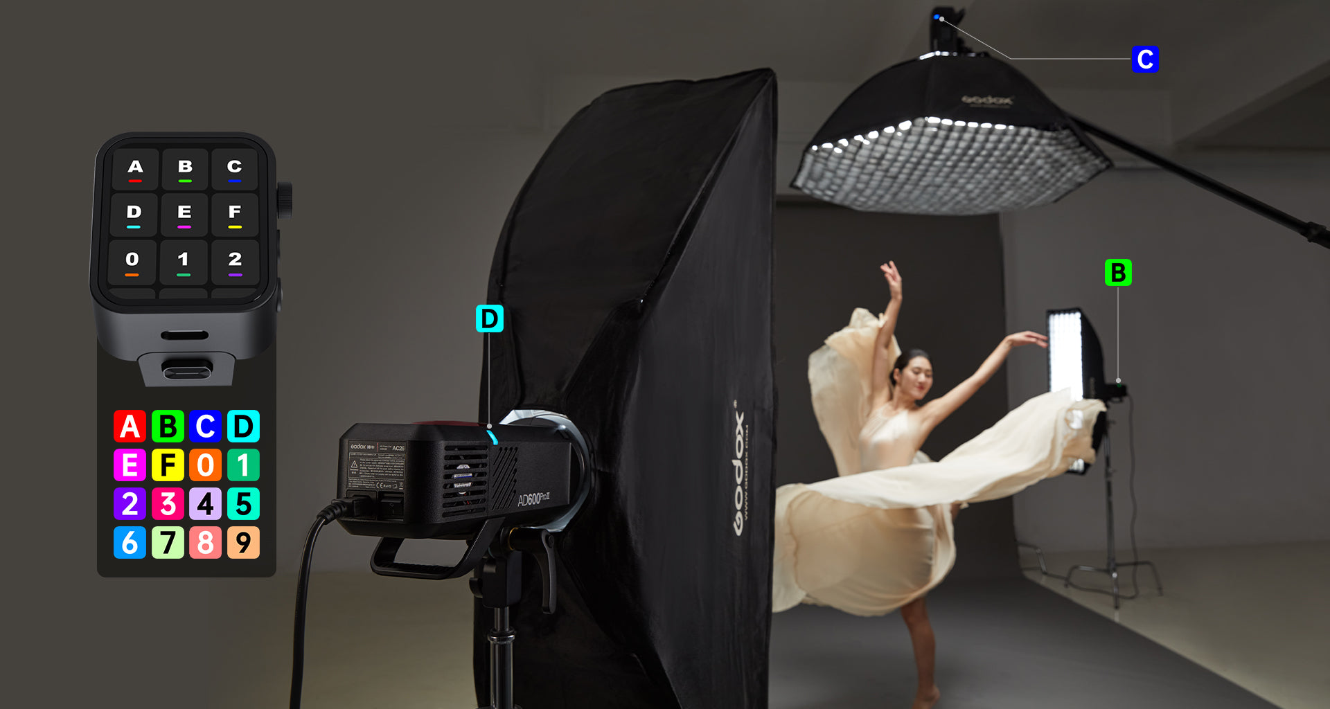 Godox AD600Pro II All-in-One Outdoor Flash