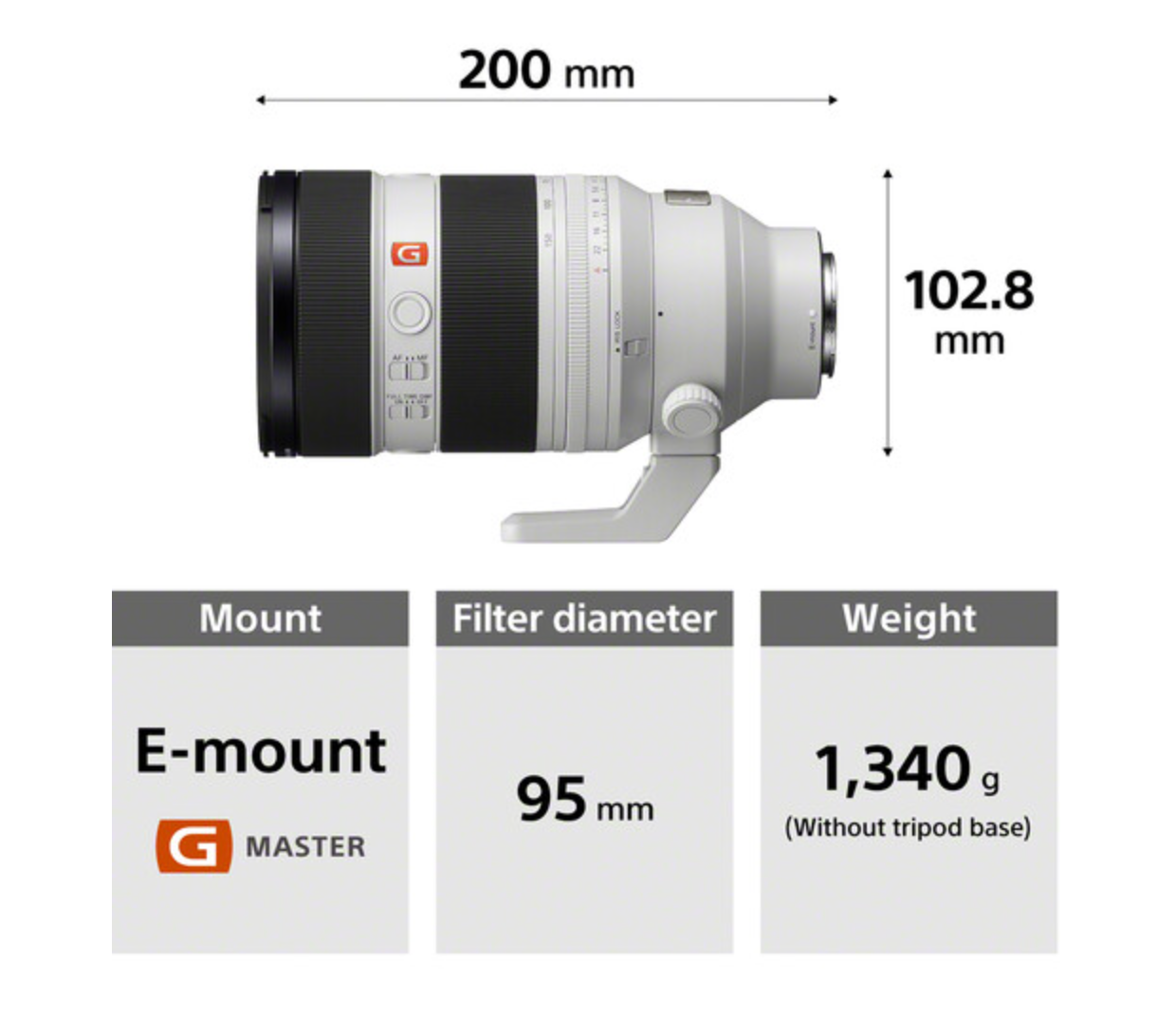 Shop Sony FE 50-150mm f/2 GM Lens (Sony E) by Sony at B&C Camera