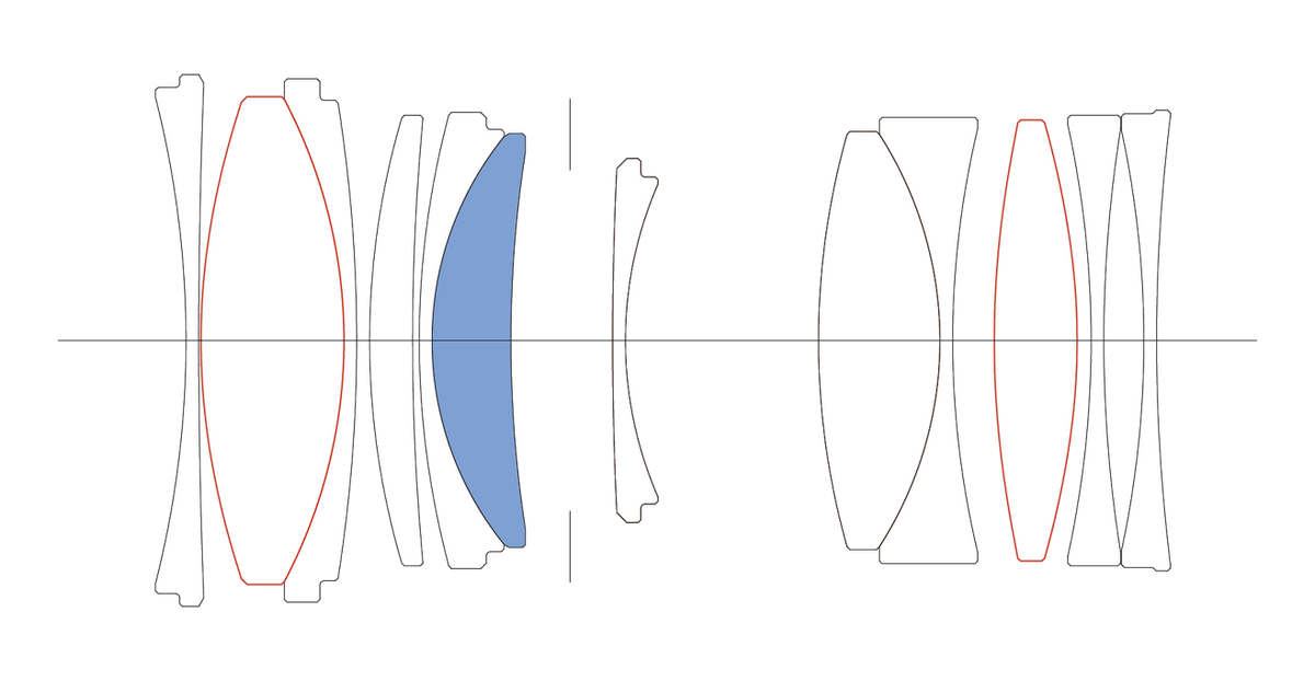 Sigma 65mm f/2 DG Contemporary Lens (L-Mount, Silver)