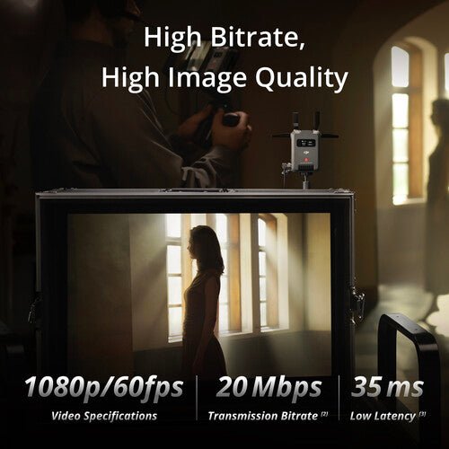 DJI SDR Transmission Combo - B&C Camera