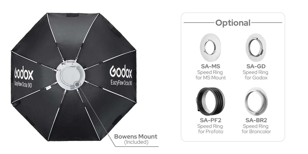 Godox EazyFlow Rect 60 x 60 Foldable Softbox (23.6 x 23.6")