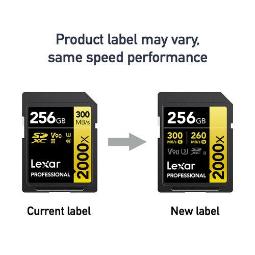 Lexar Pro SDXC 2000x UHS-II 256GB - B&C Camera