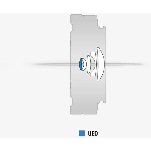 Panasonic Lumix S 26mm f/8 Lens (Leica L) - B&C Camera