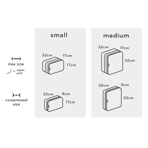 Peak Design Packing Cube (Medium, Sage) - B&C Camera