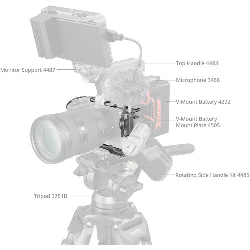 SmallRig HawkLock Quick Release Cage Kit for Sony FX3 / FX30 - B&C Camera