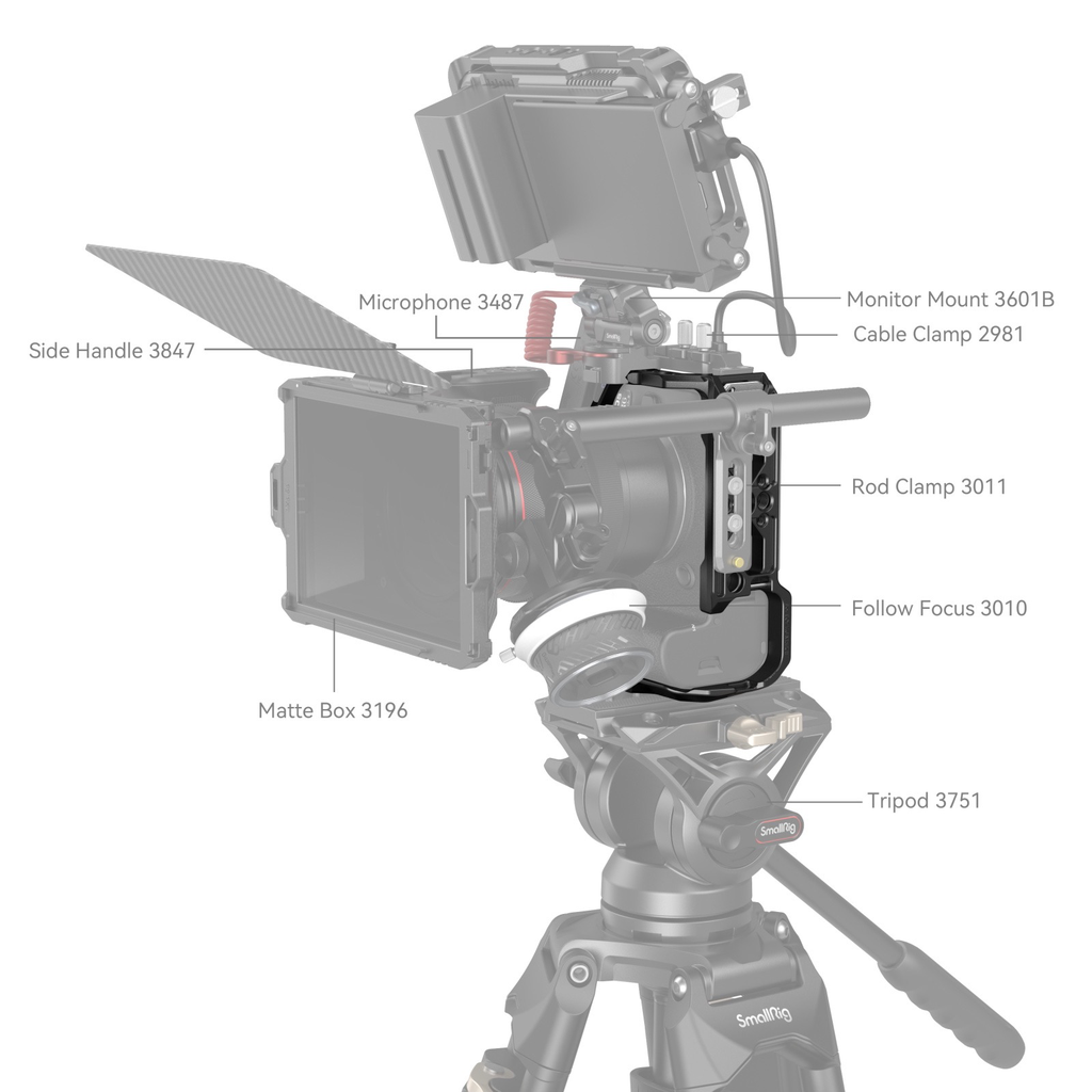 SmallRig Cage for Canon EOS R6 Mark II