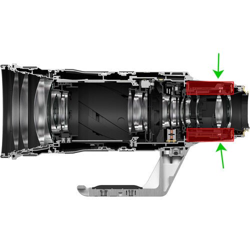 Canon RF100-300mm F2.8 L IS USM Lens - B&C Camera