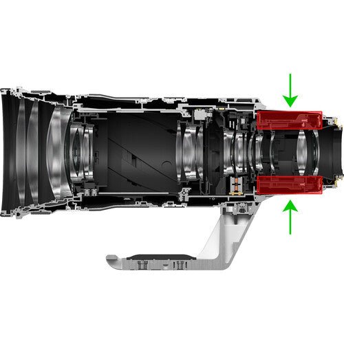 Canon RF100-300mm F2.8 L IS USM Lens - B&C Camera