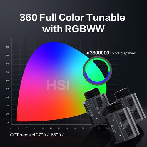 Colbor 65W Bi-Color COB LED Video Light - B&C Camera