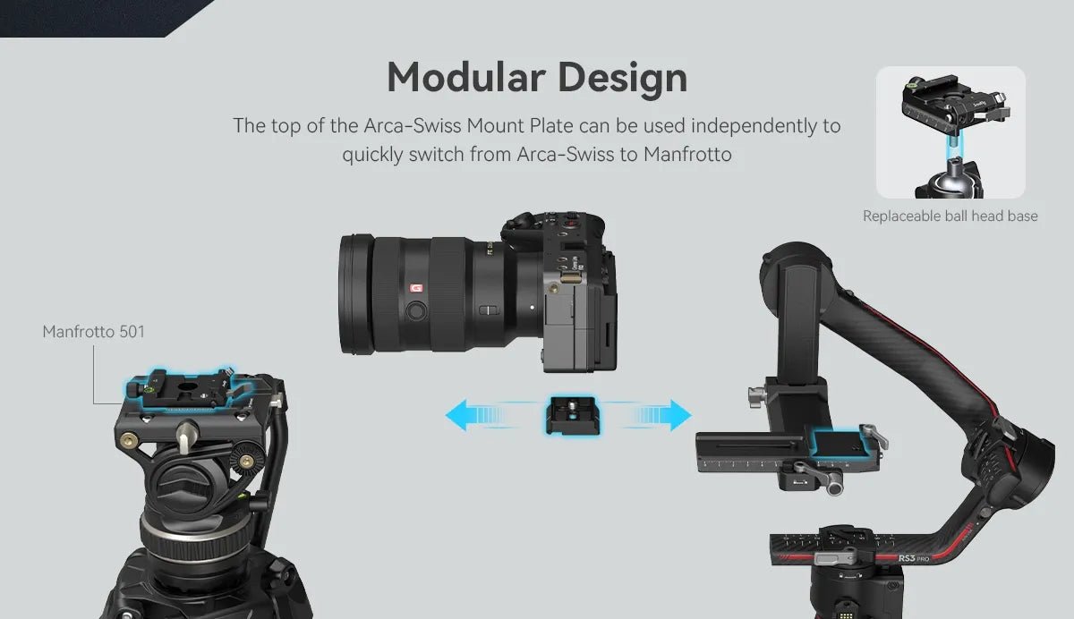 SmallRig Universal Arca-Swiss Height Adjustable Mount Plate Kit - B&C Camera