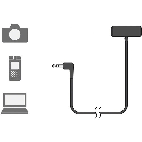 Shop Sony ECM-LV1 Compact Stereo Lavalier Microphone with 3.5mm TRS Connector by Sony at B&C Camera